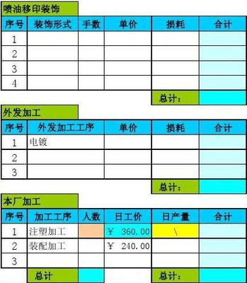 五金塑胶产品成本报价表